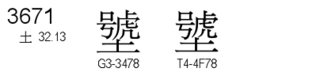 U+3671